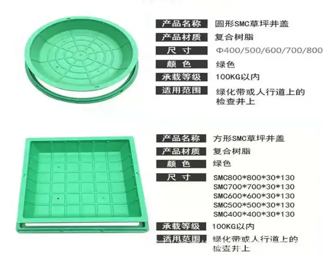 眉山树脂复合种植井盖展示